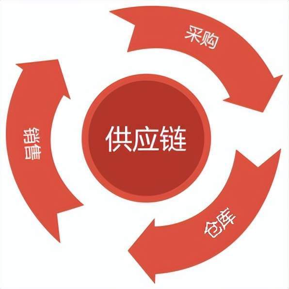 重庆中级会计师准考证打印时间